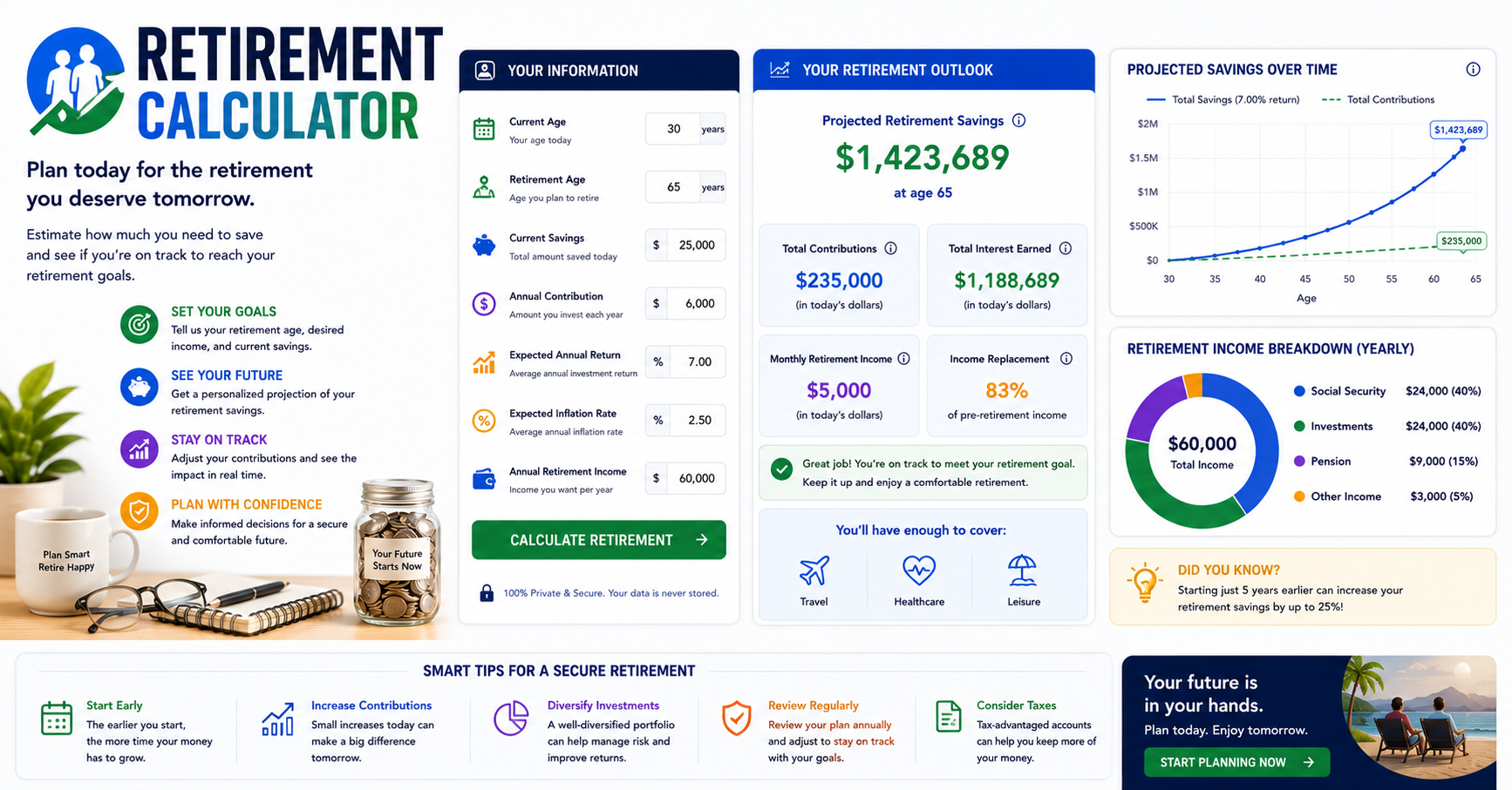 Retirement Calculator